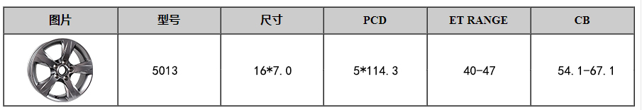 ag亚娱集团(й)ٷվ